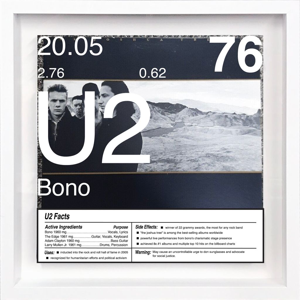 Periodic Table of Music - U2 - 76
