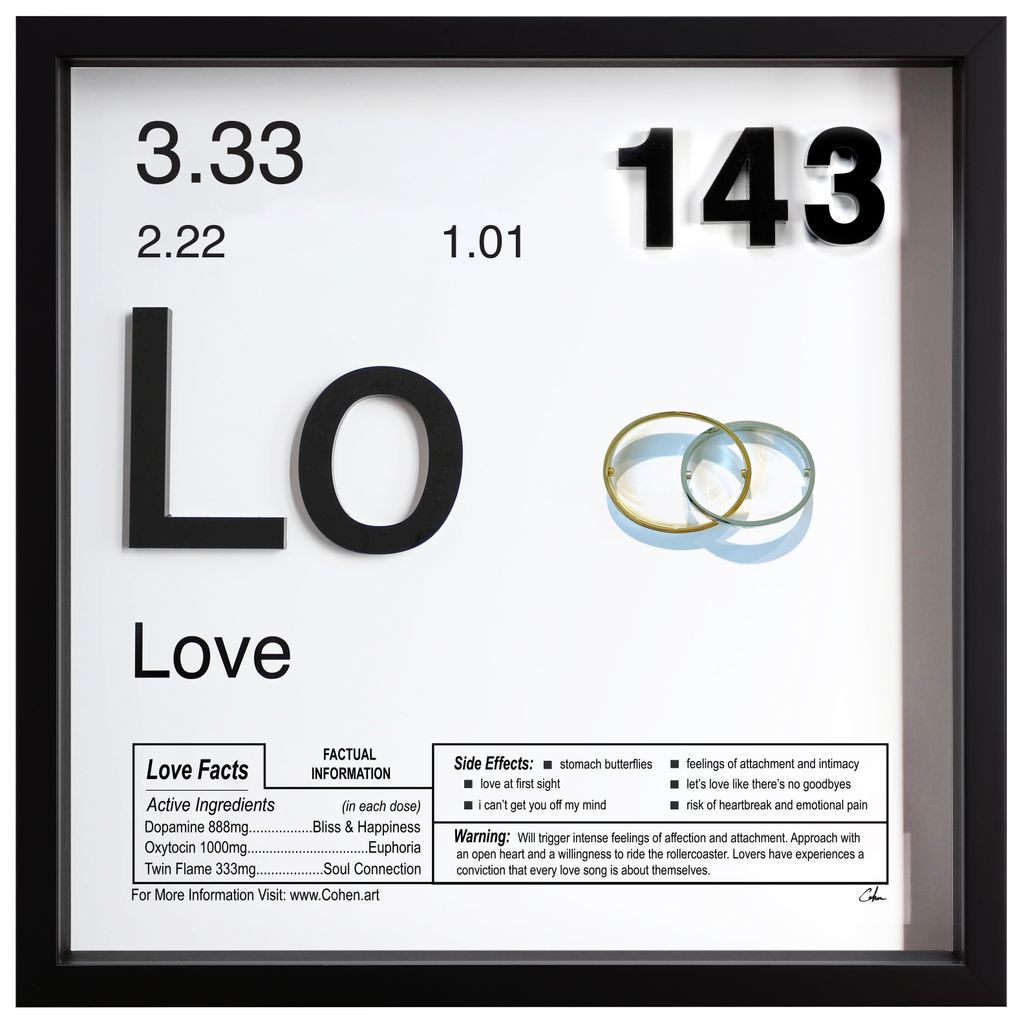 Periodic Table of Drugs and Addiction - Love - 143 (3rd edition)